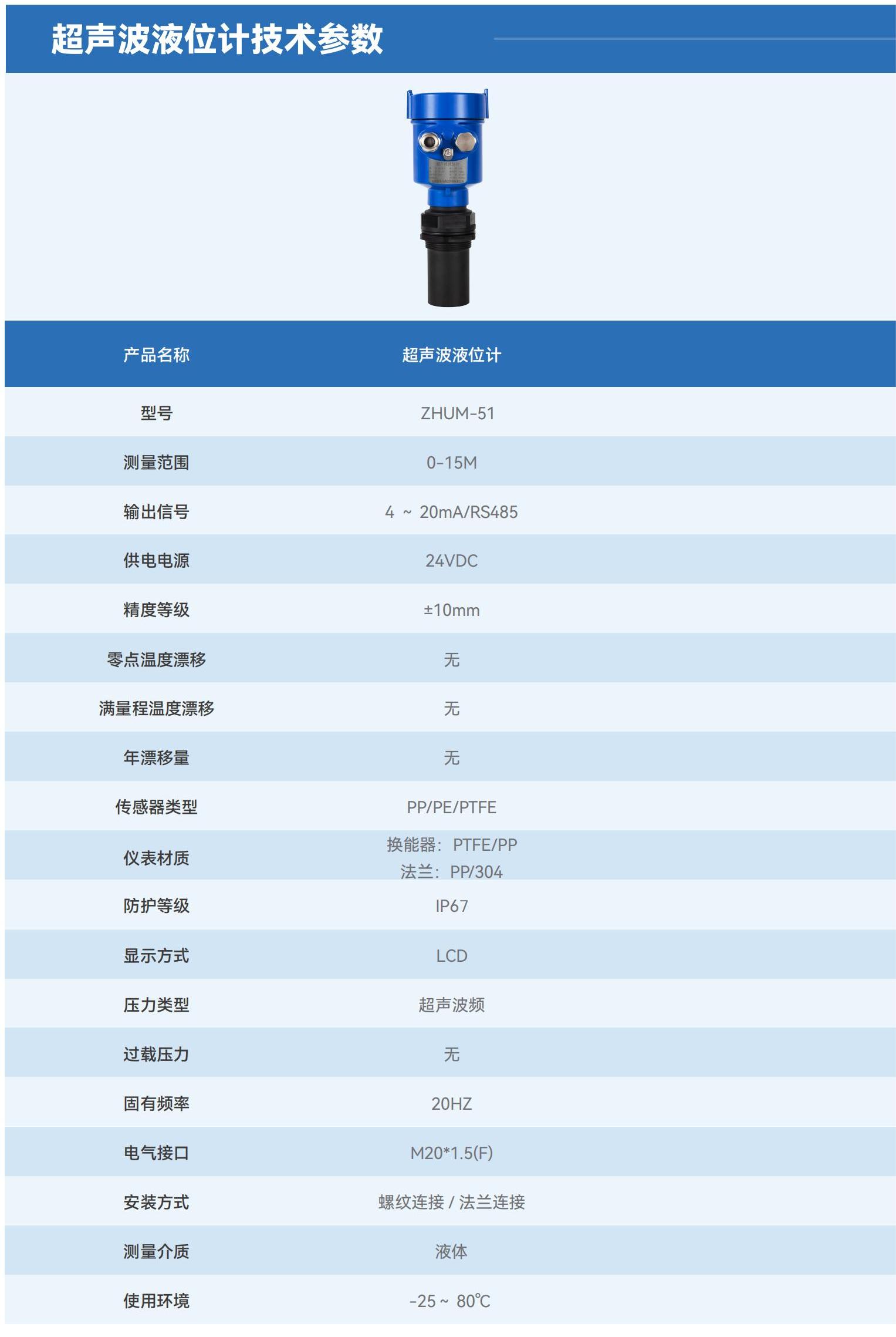 防護型-技術(shù)參數(shù)_00.jpg