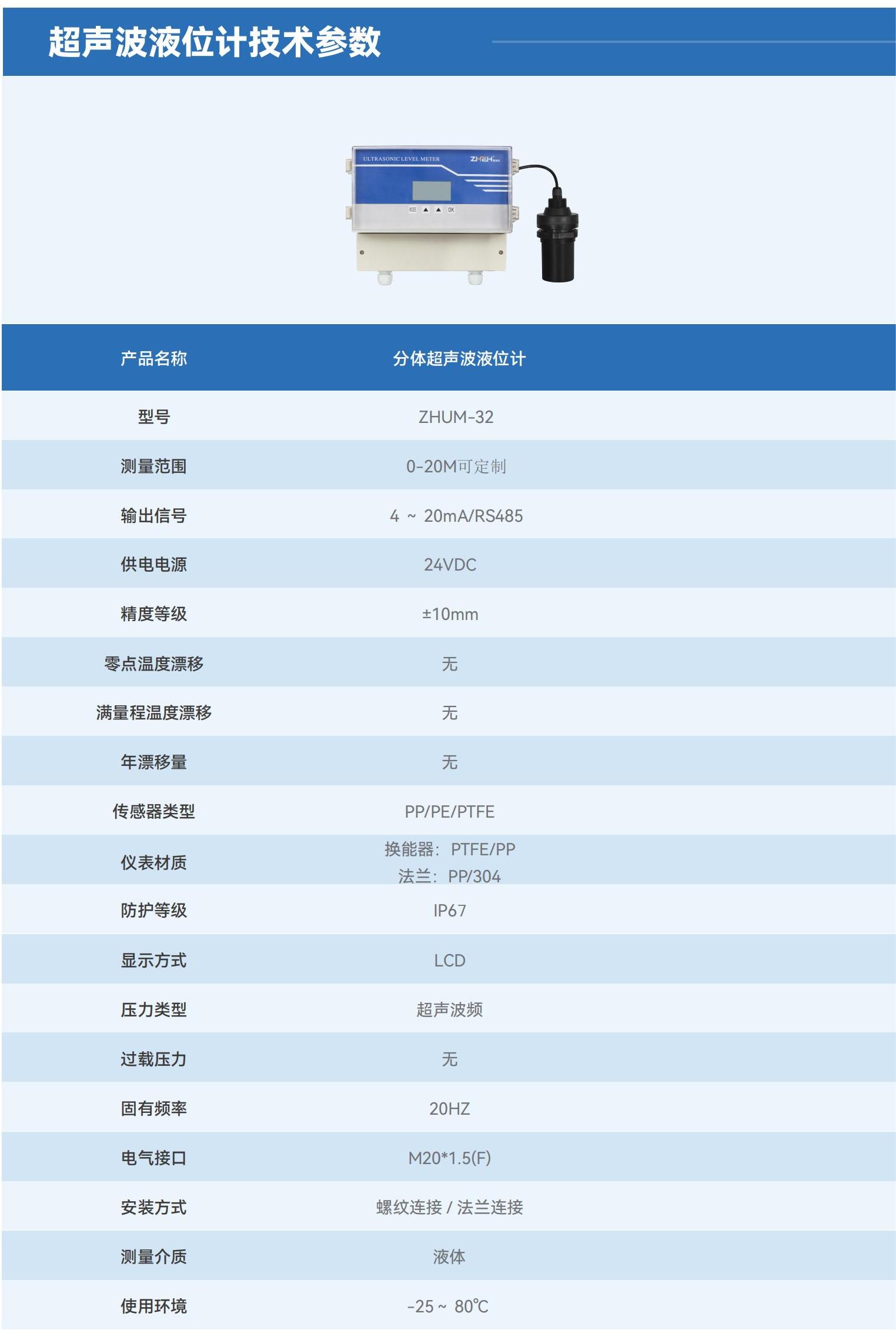 分體型-技術(shù)參數(shù)_00.jpg